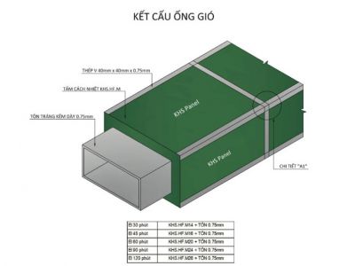 EI air duct – Meets all fire protection standards